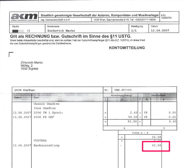 picture of music licensing royalty cheque