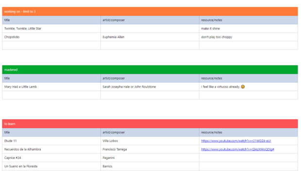 sample database entries for repertoire pieces